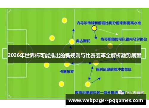 2026年世界杯可能推出的新规则与比赛变革全解析趋势展望