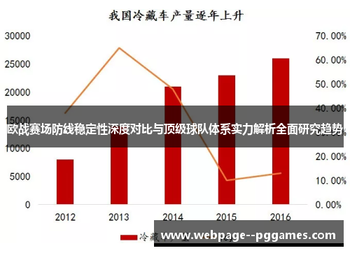 欧战赛场防线稳定性深度对比与顶级球队体系实力解析全面研究趋势