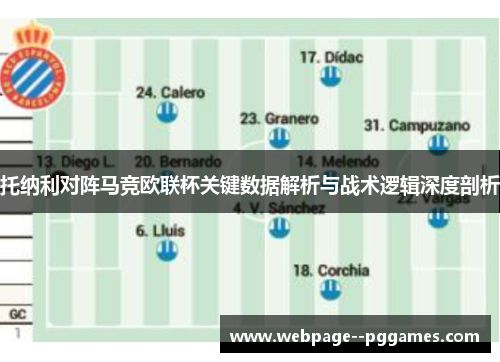 托纳利对阵马竞欧联杯关键数据解析与战术逻辑深度剖析