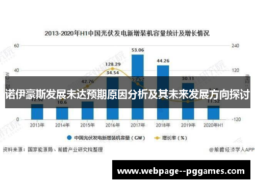 诺伊豪斯发展未达预期原因分析及其未来发展方向探讨 诺伊豪斯发展未达预期原因分析及其未来发展方向探讨