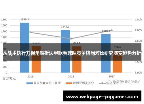 从战术执行力视角解析法甲联赛球队竞争格局对比研究演变趋势分析 从战术执行力视角解析法甲联赛球队竞争格局对比研究演变趋势分析